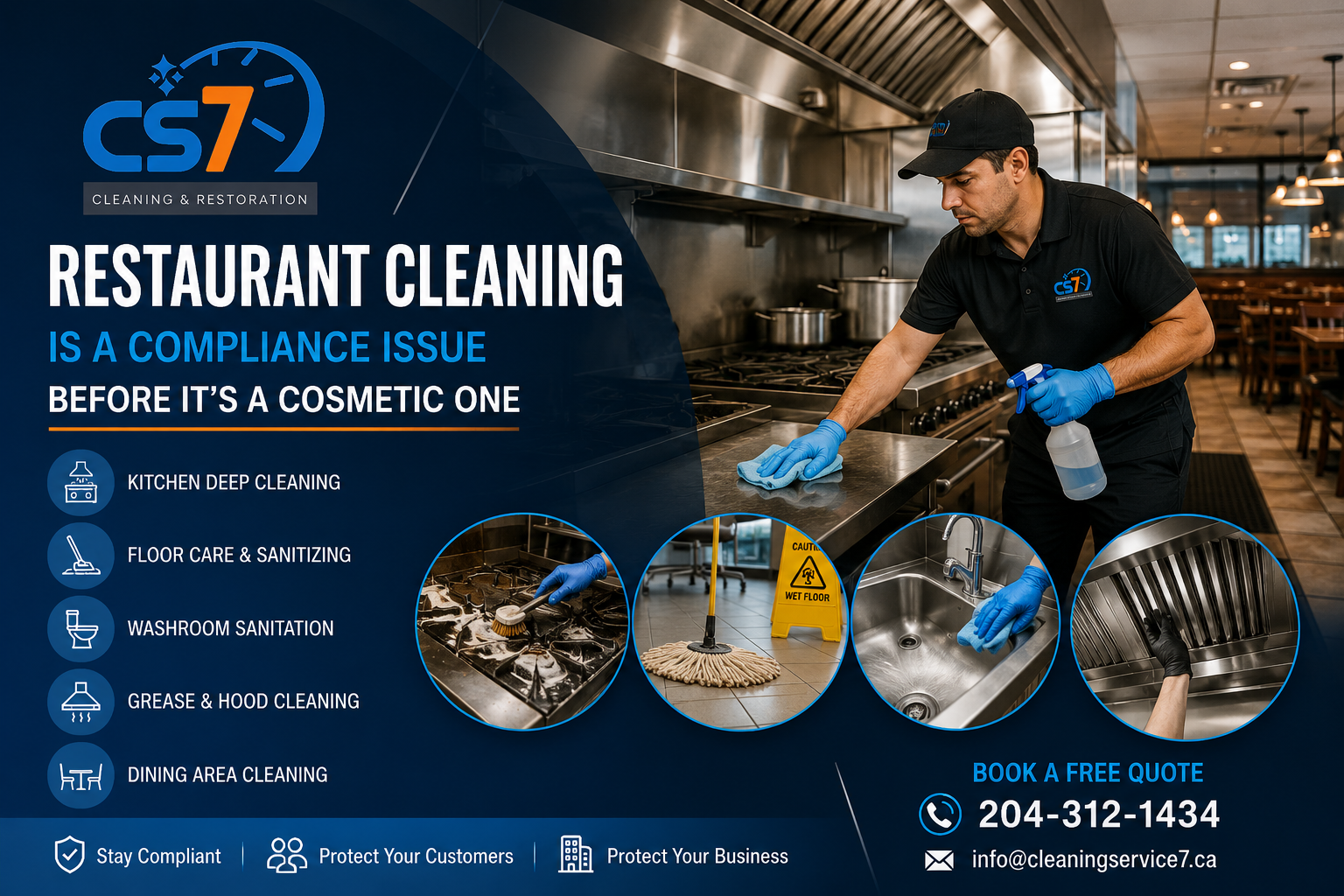 Restaurant Cleaning Requirements: What Owners Must Know